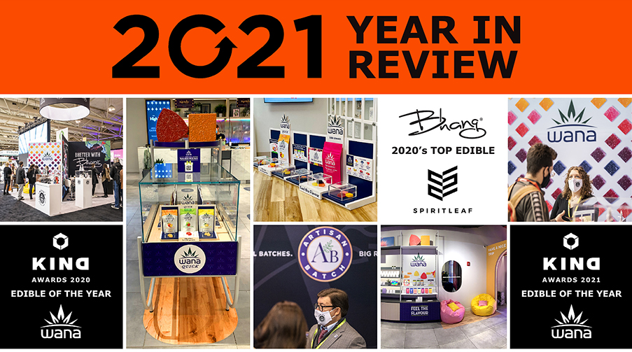 2021 Year in Review