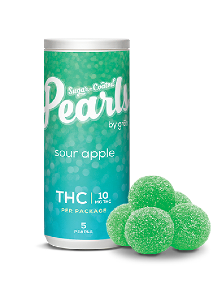 Sour Apple THC