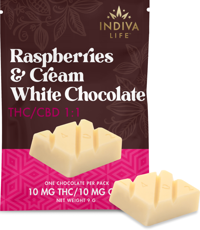 Raspberries & Cream White Chocolate