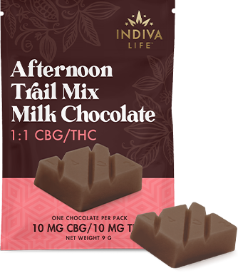 Afternoon Trail Mix Milk Chocolate 1:1 CBG/THC